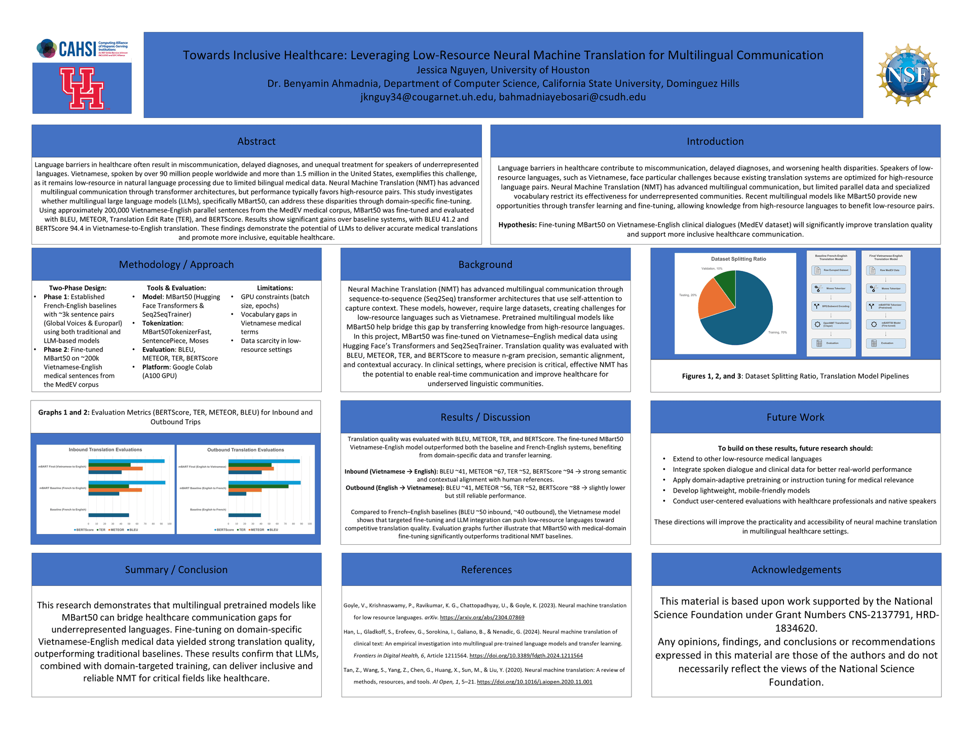 Towards Inclusive Healthcare research poster